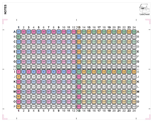 [Preorder] 384-Well Template Sticker