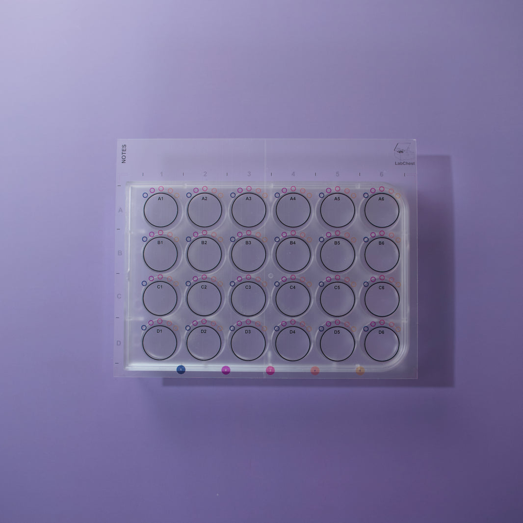 Products – LabChest